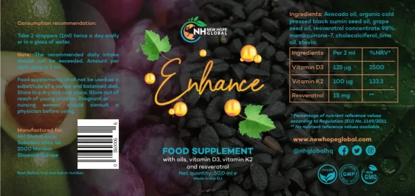 Enhance New Hope Global kapi za svakodnevnu podršku organizmu